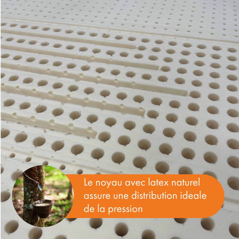 Materasso ergonomico in lattice Tuur One