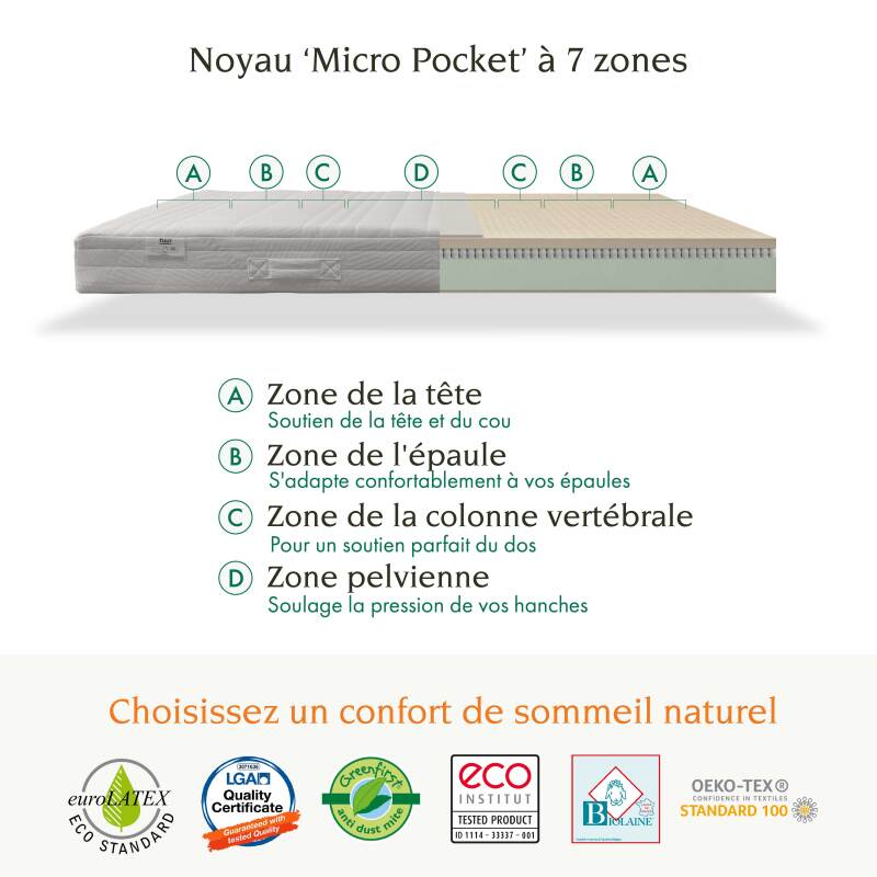 Primavera ibrida materasso Tuur