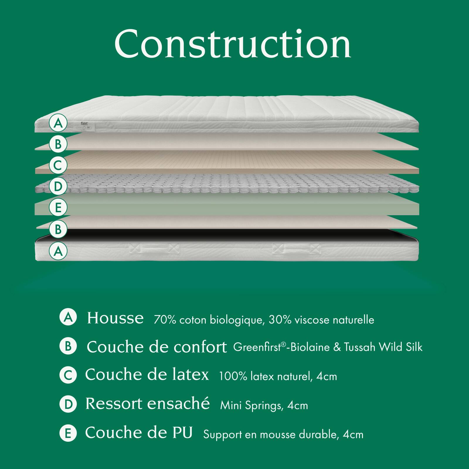 Primavera ibrida materasso Tuur