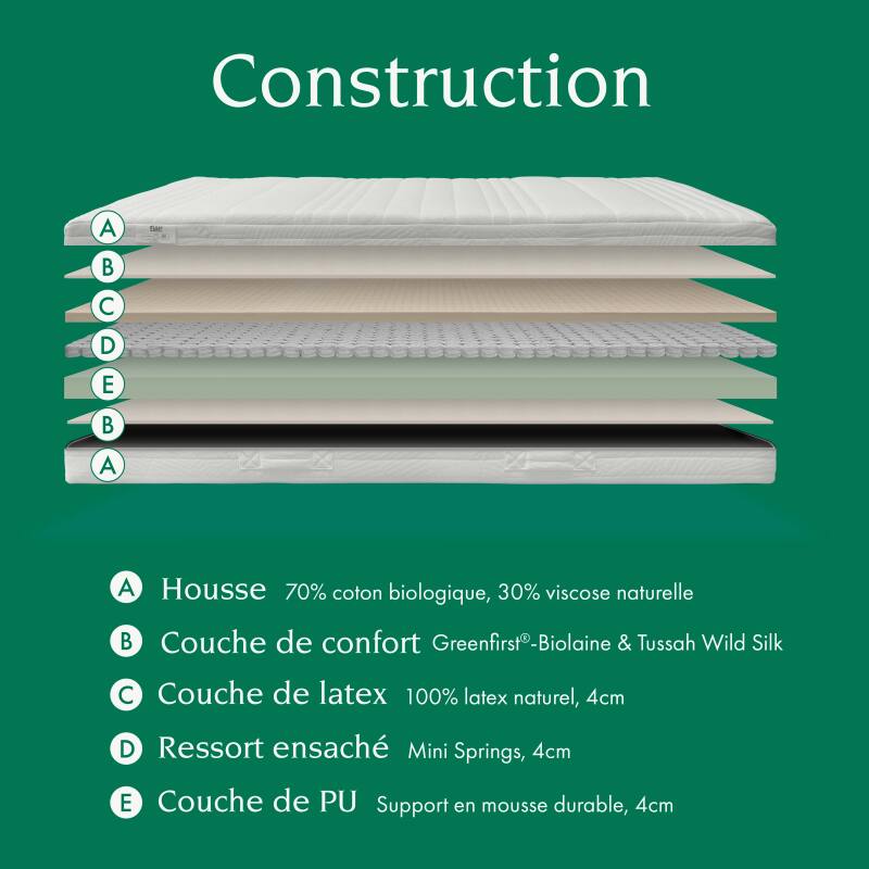 Primavera ibrida materasso Tuur